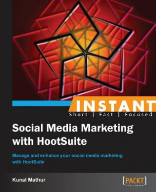 Carte Instant Social Media Marketing with HootSuite Kunal Mathur
