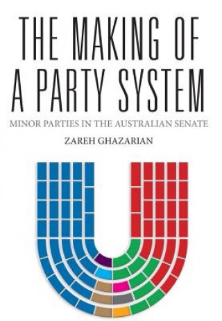 Carte Making of a Party System Zareh Ghazarian