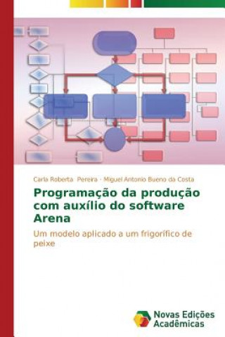 Book Programacao da producao com auxilio do software Arena Bueno Da Costa Miguel Antonio
