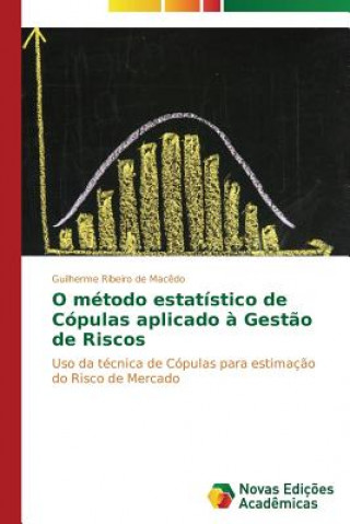 Könyv O metodo estatistico de Copulas aplicado a Gestao de Riscos Ribeiro De Macedo Guilherme