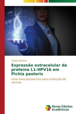Carte Expressao extracelular da proteina L1-HPV16 em Pichia pastoris Barbosa Felippe