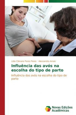 Carte Influencia das avos na escolha do tipo de parto Arrais Alessandra