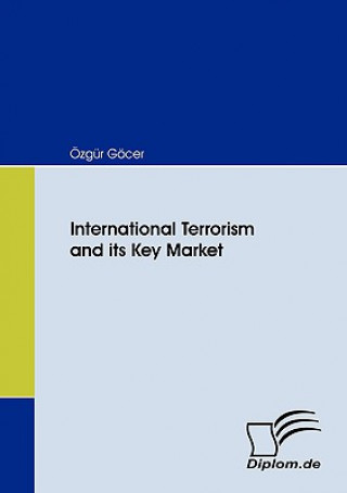 Carte International Terrorism and its Key Market Zg R G Cer