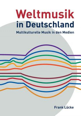 Carte Weltmusik in Deutschland Frank Lucke