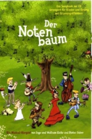 Book Wolfram Eicke Und Dieter Faber 