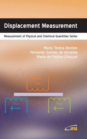 Kniha Displacement Measurement Maria Teresa Restivo