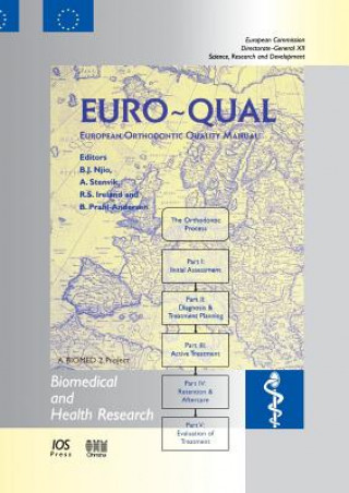 Kniha Euro-Qual R. S. Ireland