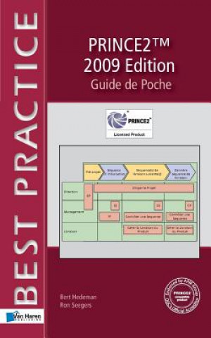 Carte PRINCE2  - Guide de Poche Ron Seegers