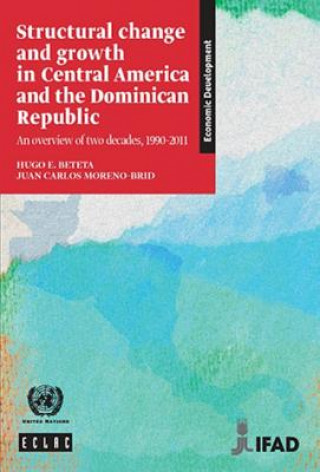 Carte Structural change and growth in Central America and the Dominican Republic Economic Commission for Latin America & the Caribbean