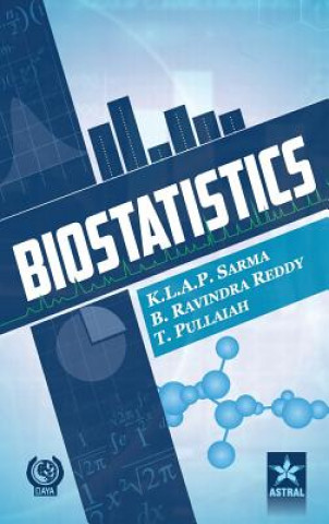 Kniha Biostatistics K L a P & Pullaiah T & Reddy Sarma