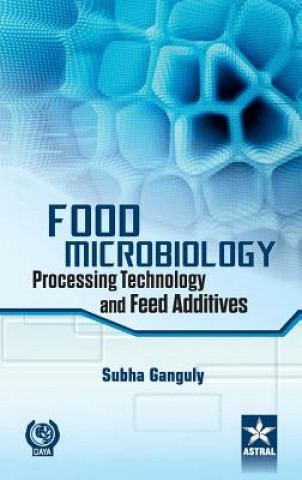 Carte Food Microbiology Dr Subha Ganguly