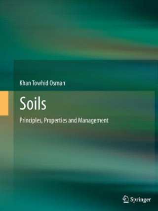 Carte Soils Khan Towhid Osman