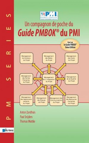 Carte Compagnon de Poche du Guide Pmbok du Pmi -Base sur le Guide Pmbok Anton Zandhuis