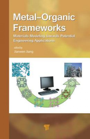 Könyv Metal-Organic Frameworks Jianwen Jiang