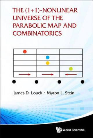Carte (1+ 1)-nonlinear Universe Of The Parabolic Map And Combinatorics, The M. L. Stein