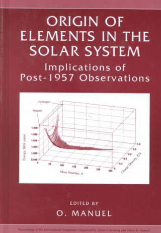 Carte Origin of Elements in the Solar System Oliver K. Manuel