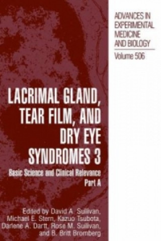 Carte Lacrimal Gland, Tear Film, and Dry Eye Syndromes 3 David A. Sullivan