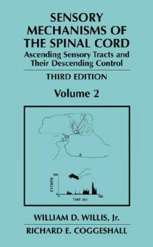 Livre Sensory Mechanisms of the Spinal Cord William D. Willis Jr.