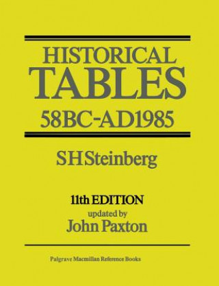 Knjiga Historical Tables S H  Steinberg