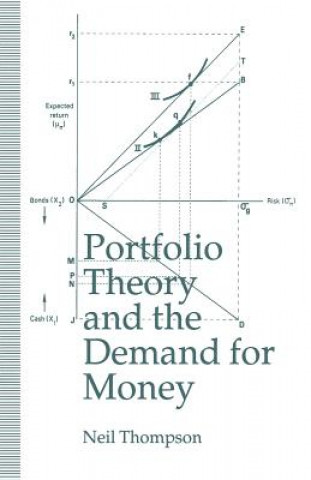 Kniha Portfolio Theory and the Demand for Money Neil Thompson