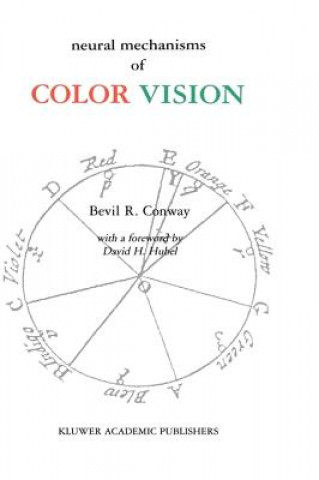 Carte Neural Mechanisms of Color Vision Bevil R. Conway