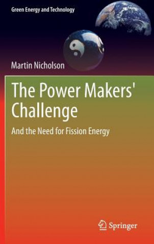 Carte Power Makers' Challenge Martin Nicholson