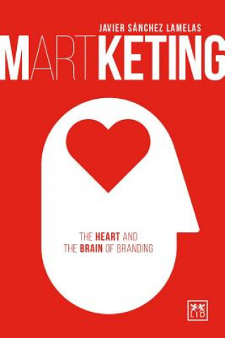 Carte Martketing: The Heart and Brain of Branding Javier Sanchez Lamelas