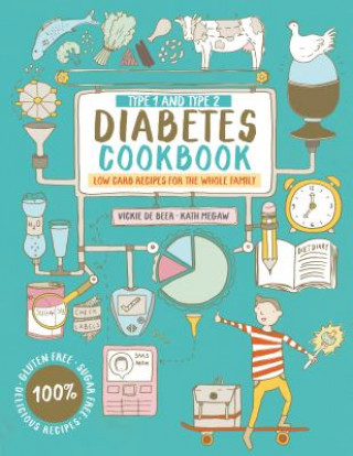 Carte Type 1 and Type 2 Diabetes Cookbook Vickie De Beer