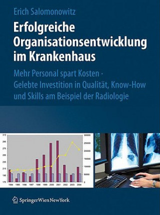 Kniha Erfolgreiche Organisationsentwicklung im Krankenhaus Erich Salomonowitz