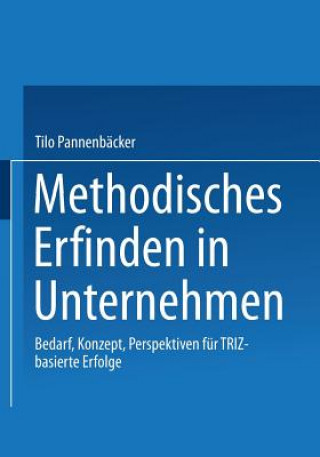 Carte Methodisches Erfinden in Unternehmen Tilo Pannenbäcker