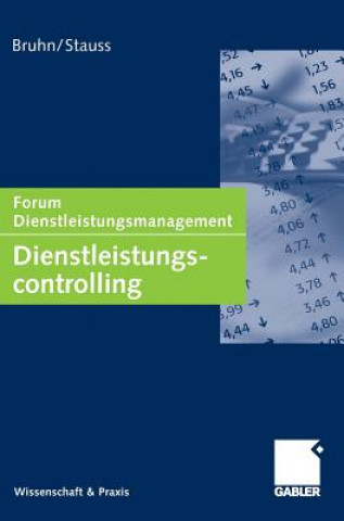 Carte Dienstleistungscontrolling Manfred Bruhn