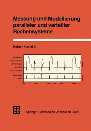 Книга Messung und Modellierung paralleler und verteilter Rechensysteme Dr.-Ing. Rainer Klar