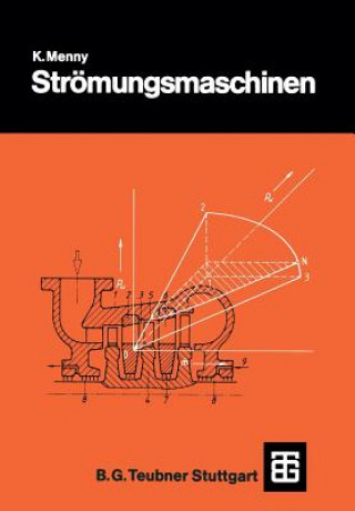 Kniha Strömungsmaschinen Klaus Menny