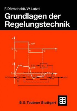 Книга Grundlagen der Regelungstechnik Frank Dörrscheidt