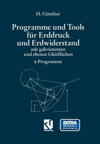 Carte Programme Und Tools Fur Erddruck Und Erdwiderstand Mit Gekrummten Und Ebenen Gleitflachen Hans O. Günther