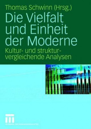 Carte Vielfalt Und Einheit Der Moderne Thomas Schwinn