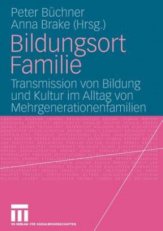 Carte Bildungsort Familie Peter Büchner