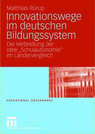 Carte Innovationswege Im Deutschen Bildungssystem Matthias Rürup