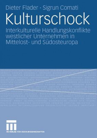 Kniha Kulturschock Dieter Flader