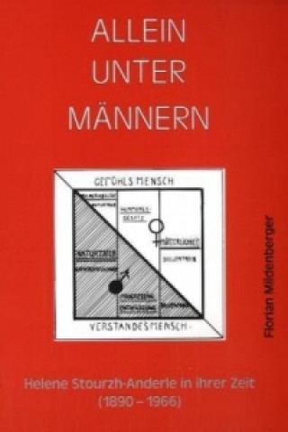 Carte Allein unter Mannern Mildenberger