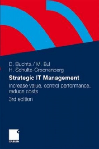 Carte Strategic IT-management Dirk Buchta