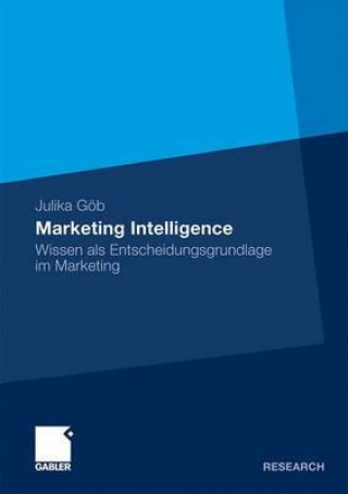 Kniha Marketing Intelligence Julika Göb