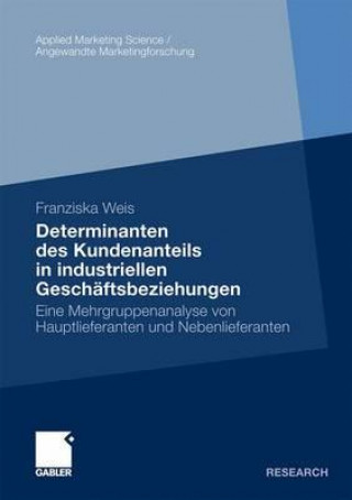 Carte Determinanten Des Kundenanteils in Industriellen Geschaftsbeziehungen Franziska Weis