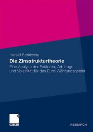 Carte Die Zinsstrukturtheorie Harald Stoklossa