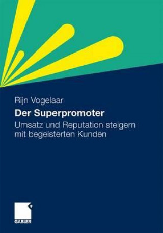 Carte Der Superpromoter Rijn Vogelaar