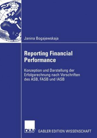 Carte Reporting Financial Performance Janina Bogajewskaja