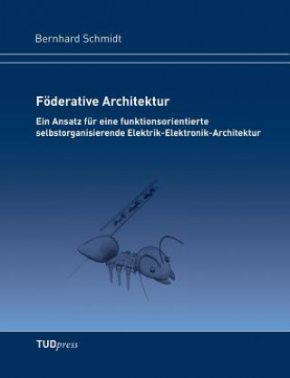 Carte Foederative Architektur Bernhard Schmidt