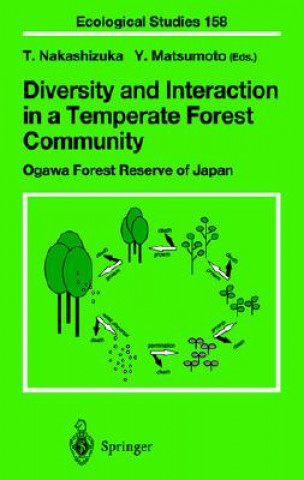 Könyv Diversity and Interaction in a Temperate Forest Community Tohru Nakashizuka