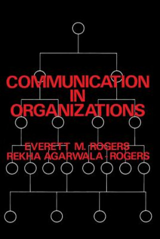 Książka Communication in Organizations Everett M. Rogers