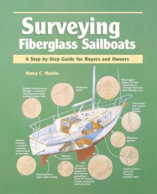 Книга Surveying Fiberglass Sailboats Mustin
